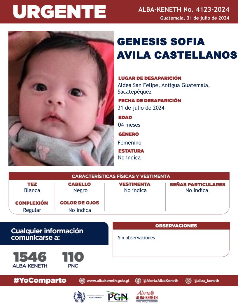 Genesis Sofia Avila Castellanos