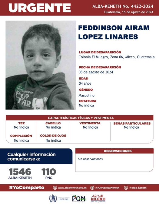 Feddinson Airam Lopez Linares