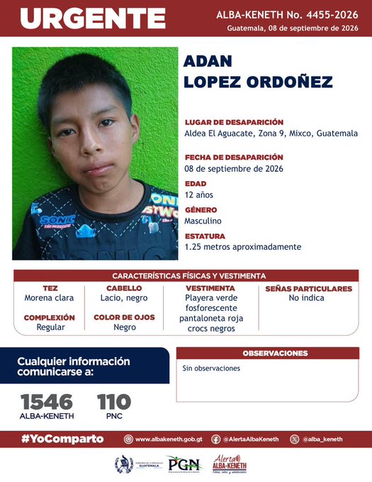 Adan Lopez Ordonez