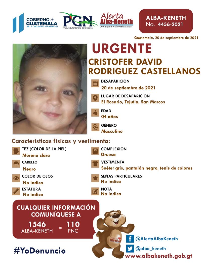 Cristofer David Rodriguez Castellanos