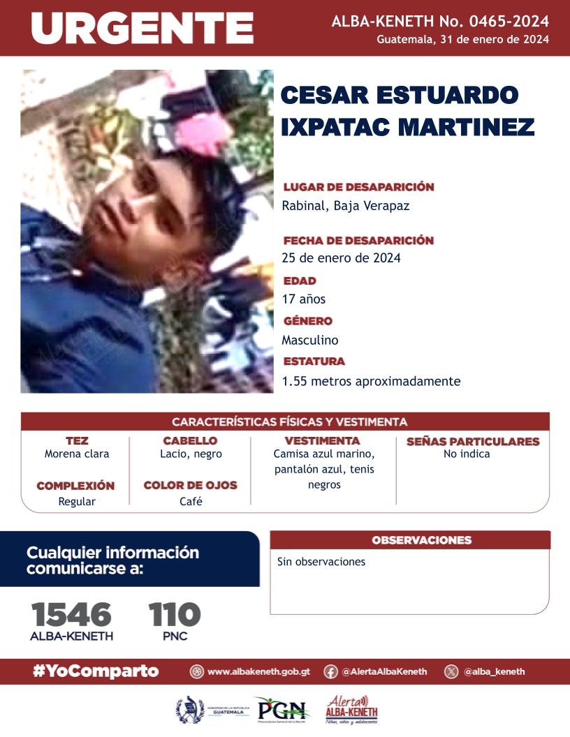 Cesar Estuardo Ixpatac Martinez