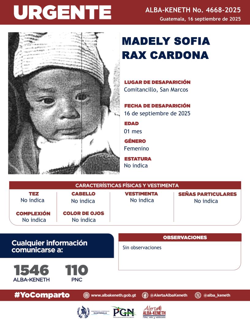 Madely Sofia Rax Cardona