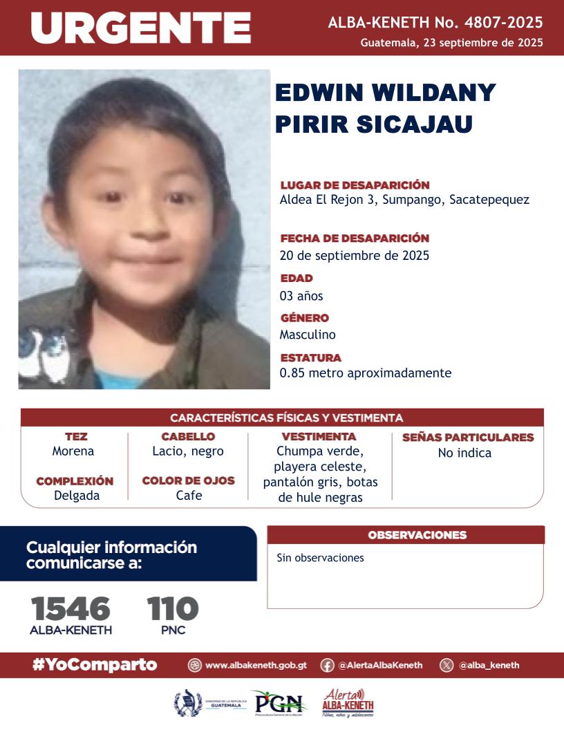 Edwin Wildany Pirir Sicajau