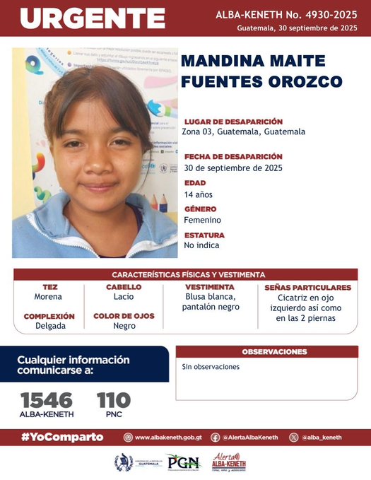 Mandina Maite Fuentes Orozco