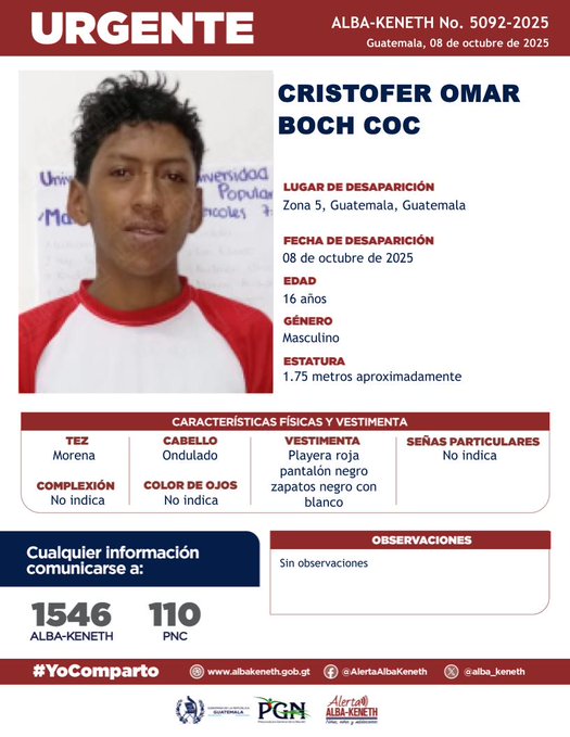 Cristofer Omar Boch Coc