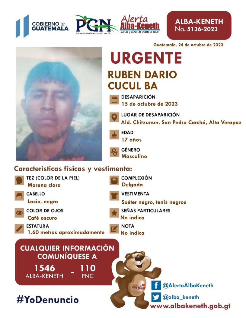 Ruben Dario Cucul Ba