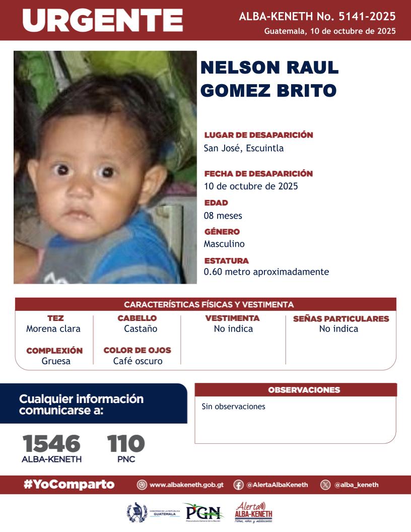 Nelson Raul Gomez Brito