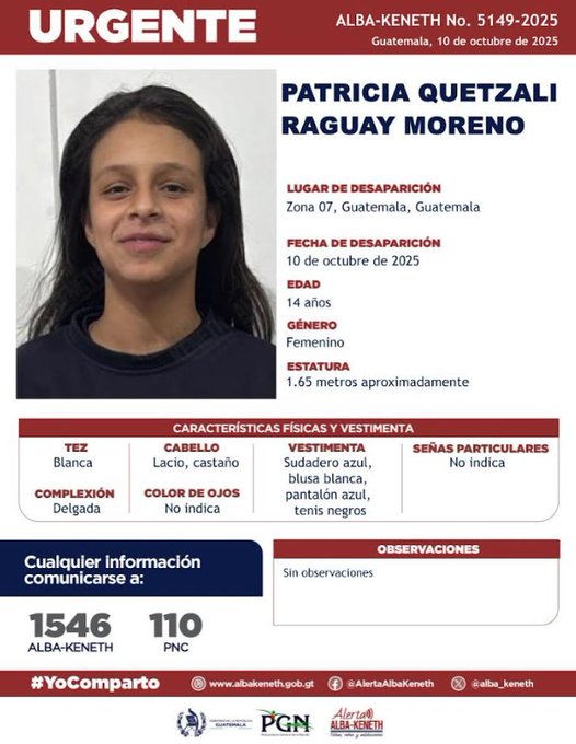 Patricia Quetzali Raguay Moreno