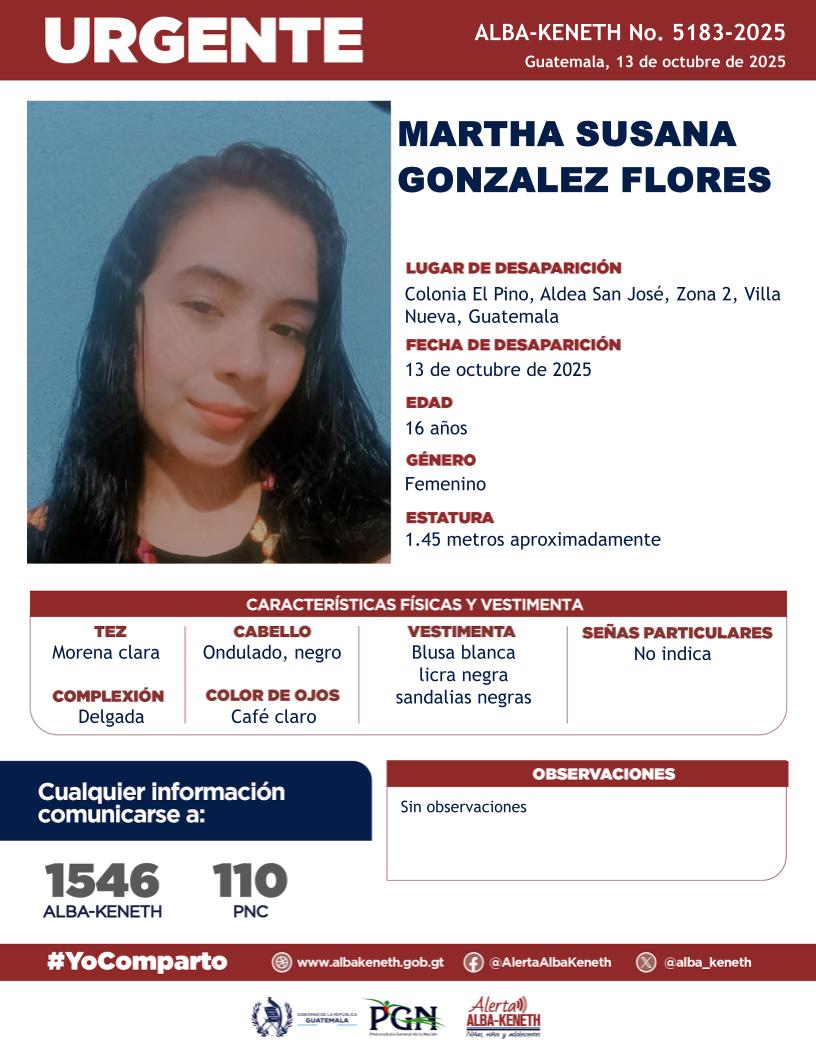 Martha Susana Gonzalez Flores 