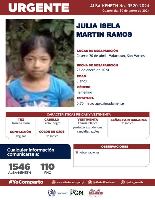 Julia Isela  Martin Ramos