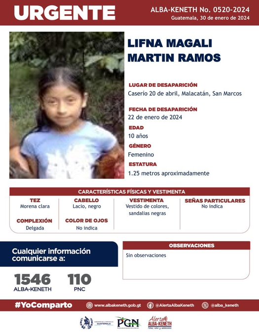 Lifna Magali Martin Ramos