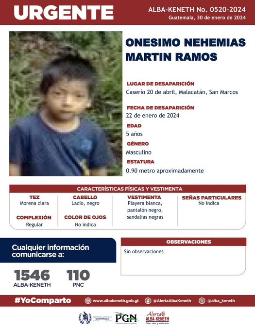 Onesismo Nehemias  Martin Ramos
