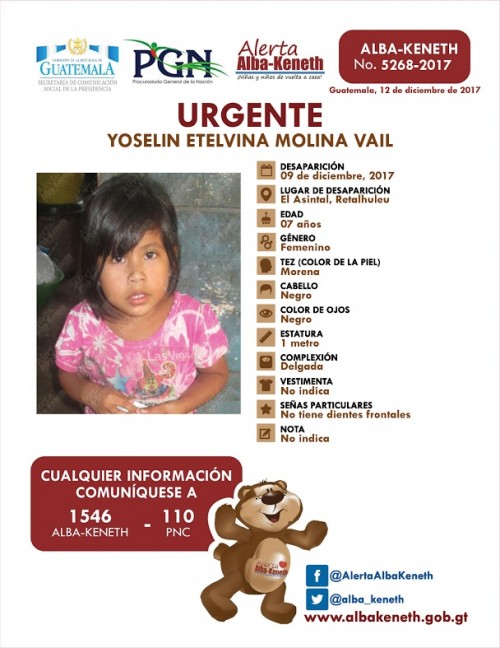 Yoselin Etelvina Molina Vail 