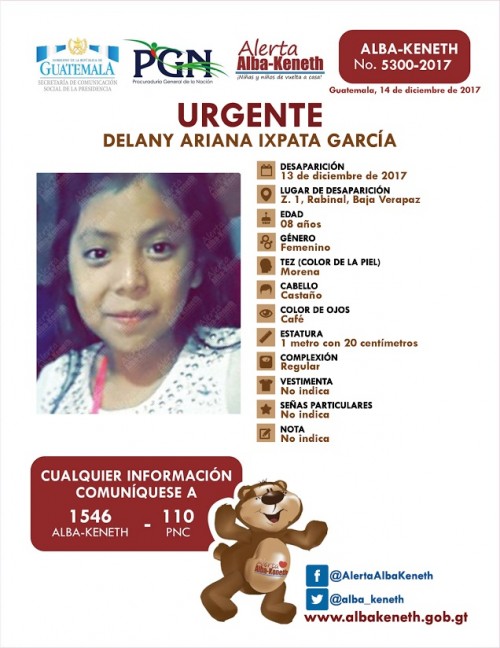 Delany Ariana Ixpata García 