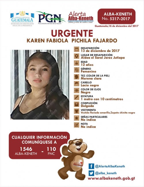 Karen Fabiola Pichila Fajardo 