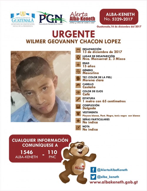 Wilmer Geovanny Chacon Lopez