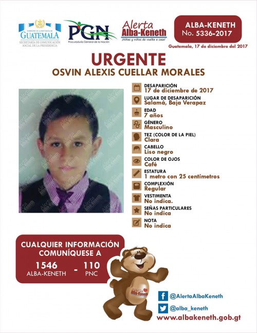 Osvin Alexis Cuellar Morales 