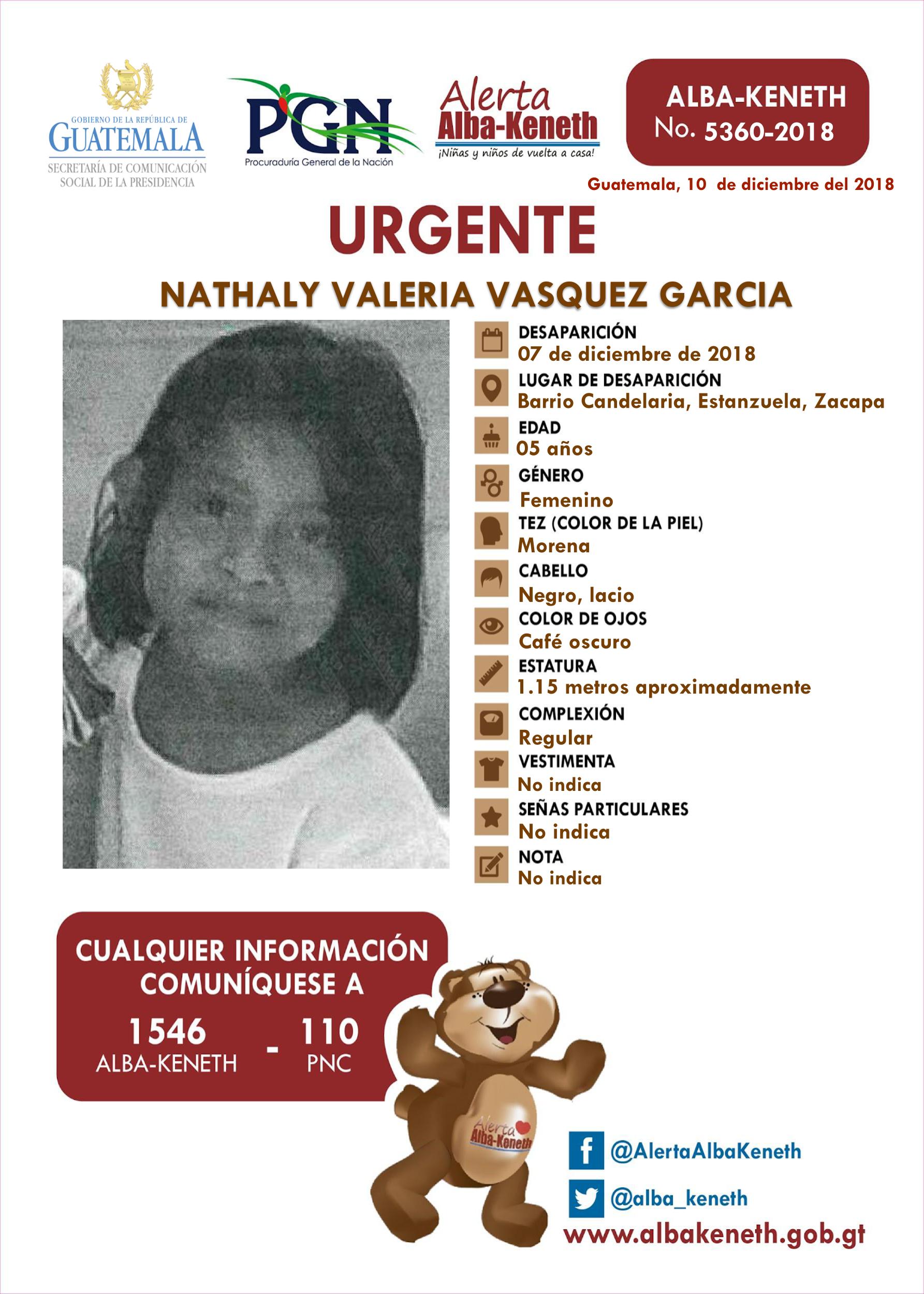 Nathaly Valeria Vasquez Garcia