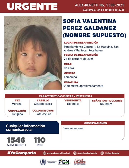 Sofia Valentina Perez Galdamez