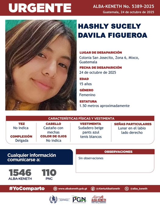 Hashly Sucely Davila Figueroa