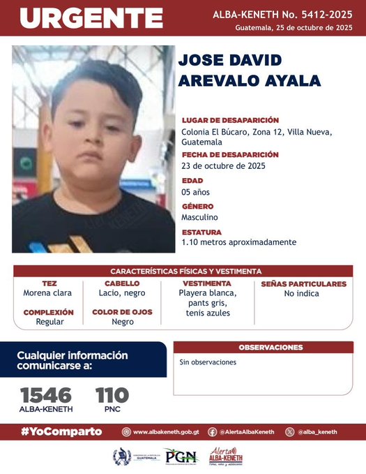 Jose David Arevalo Ayala