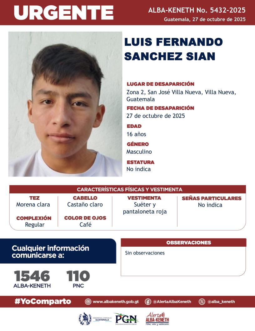 Luis Fernando Sanchez Sian