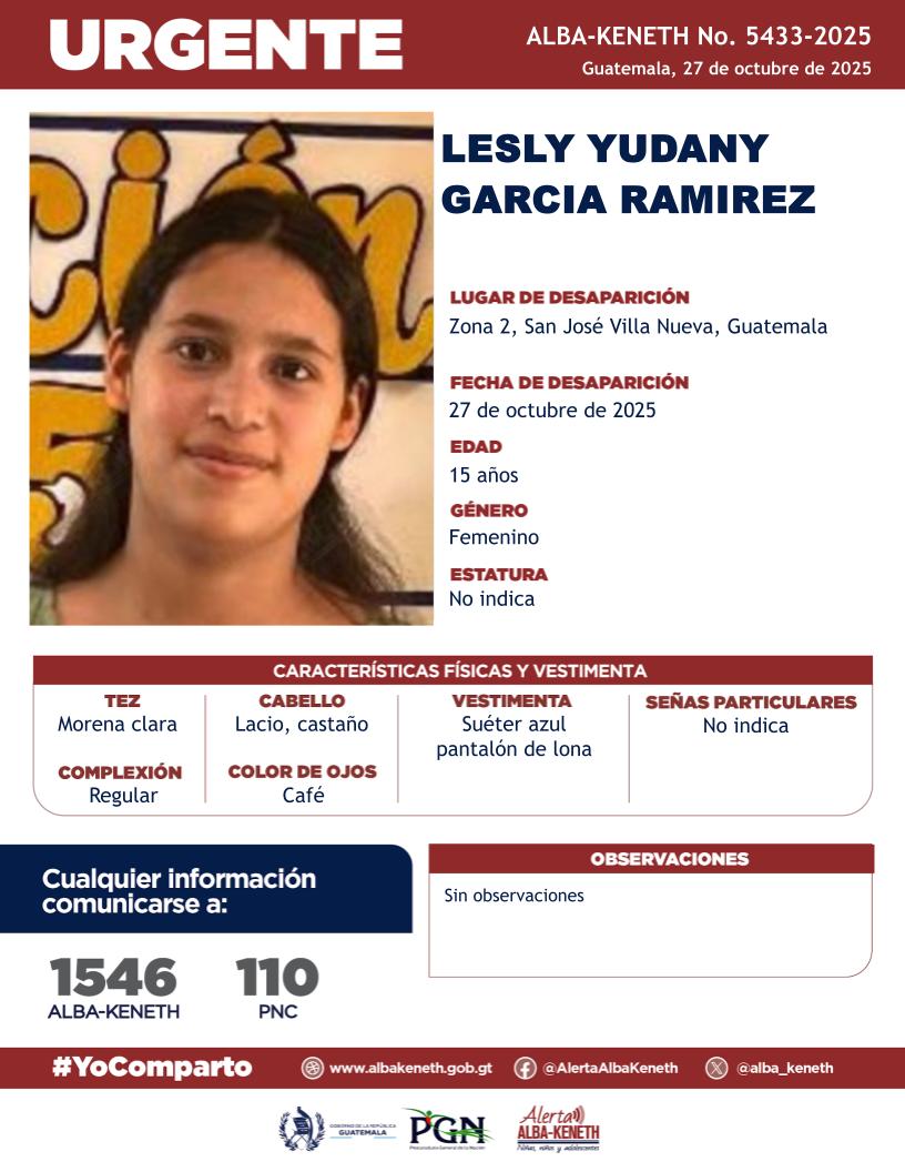 Lesly Yudany Garcia Ramirez