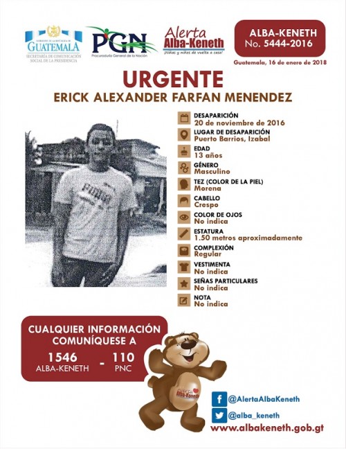 Erick Alexander Farfan Menendez