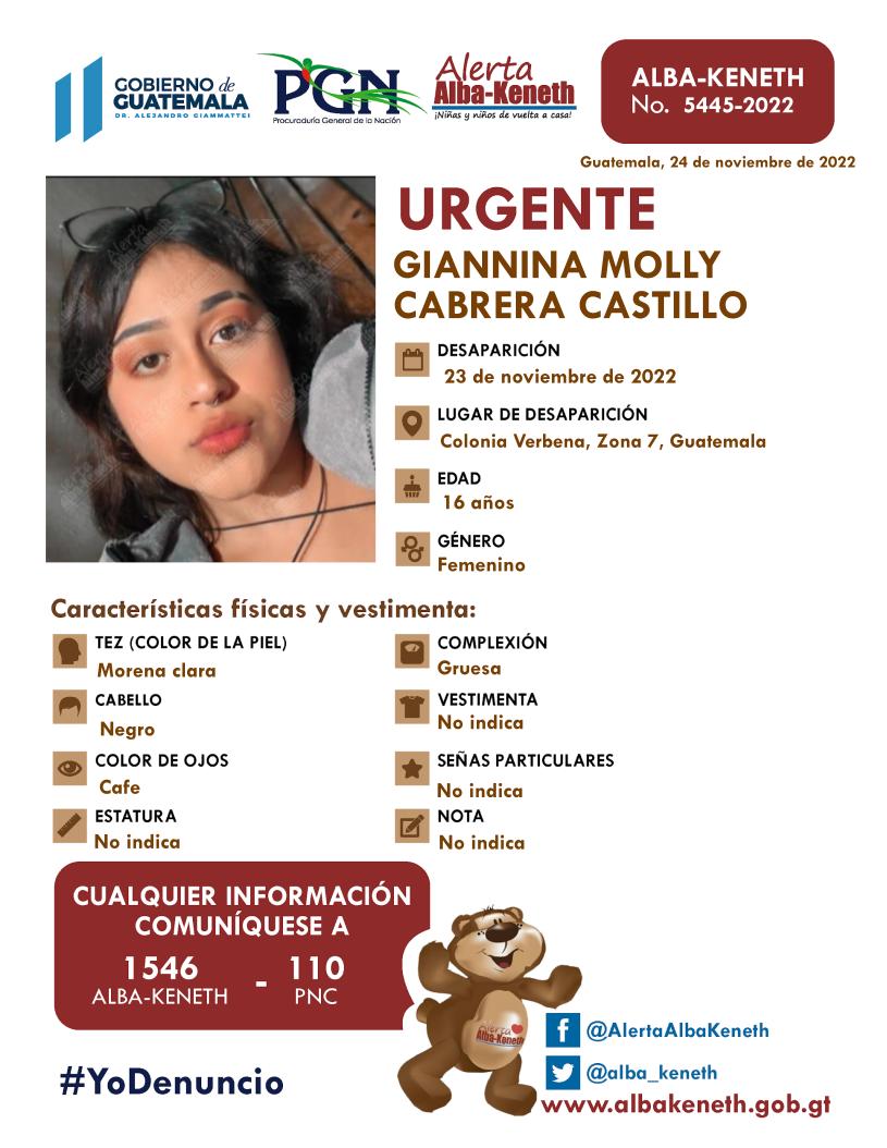 Giannina Molly Cabrera Castillo