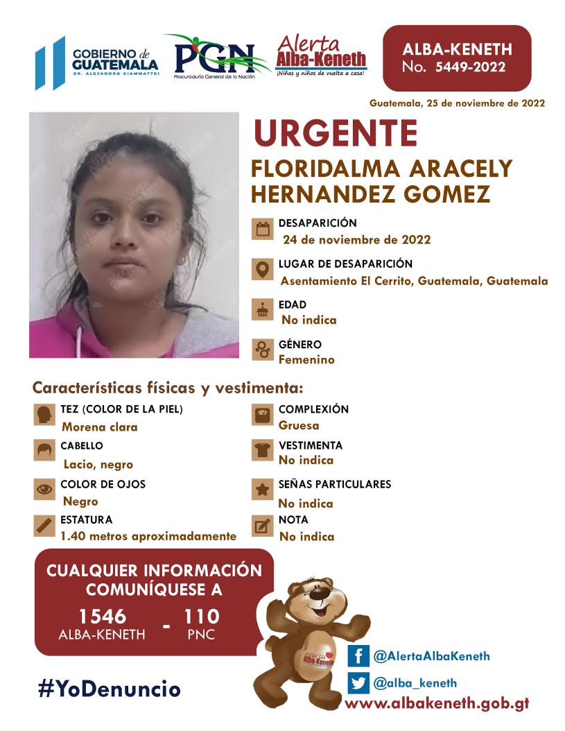 Floridalma Aracely Hernandez Gomez