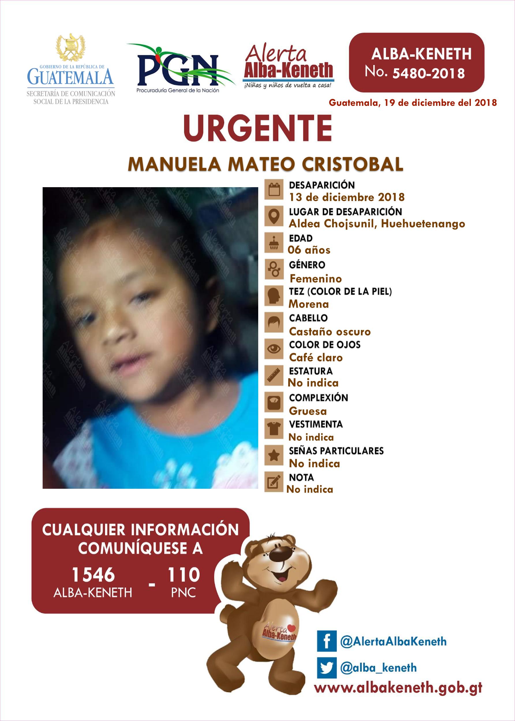 Manuela Mateo Cristobal