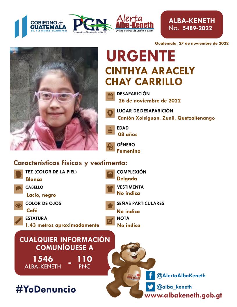 Cinthya Aracely Chay Carrillo