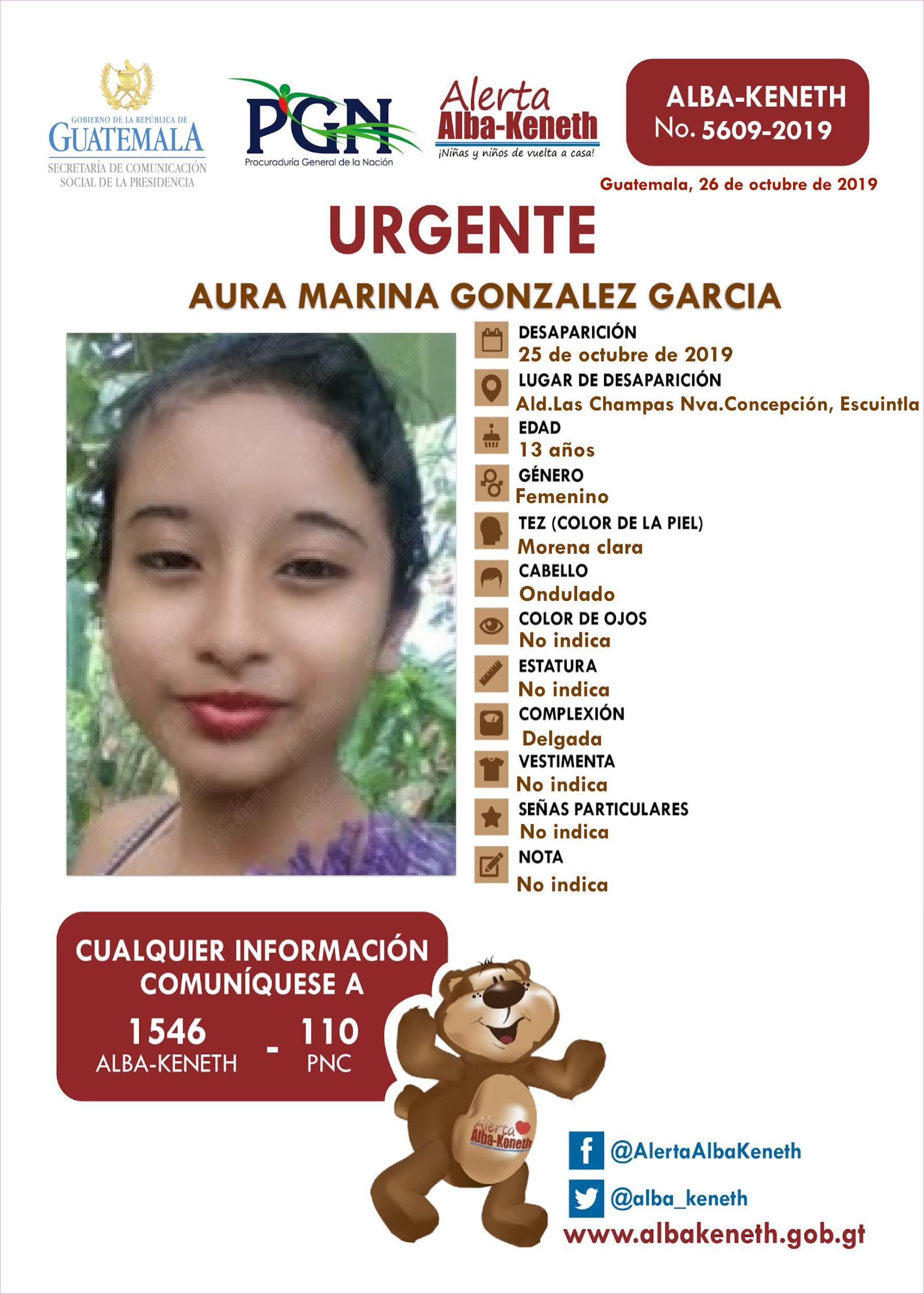 Aura Marina Gonzalez Garcia