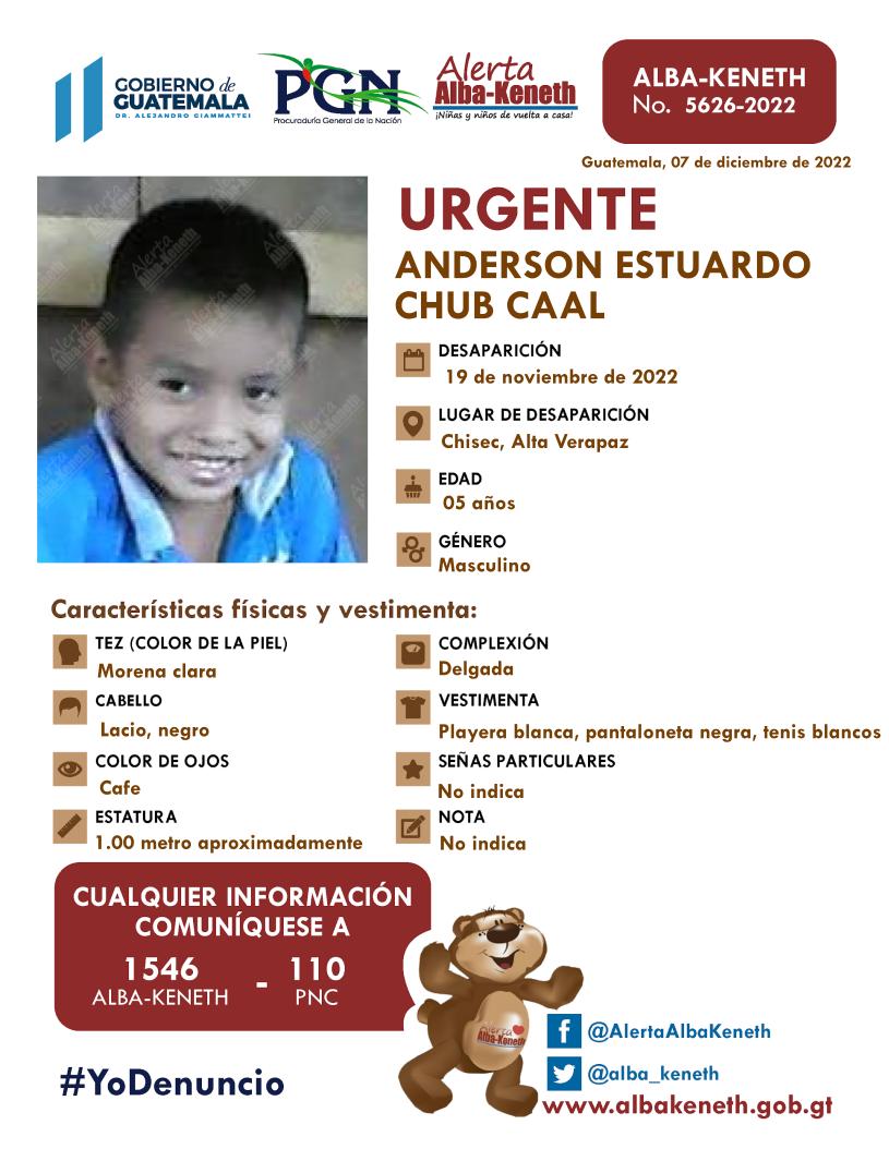 Anderson Estuardo Chub Caal