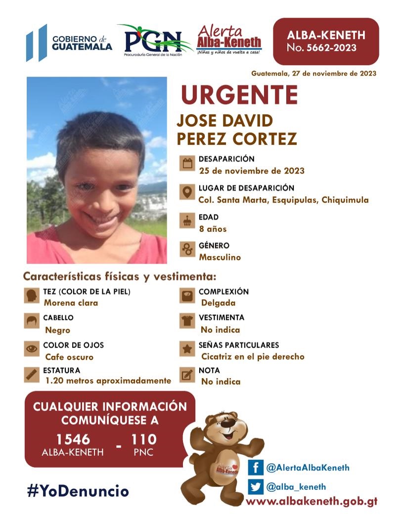 Jose David Perez  Cortez