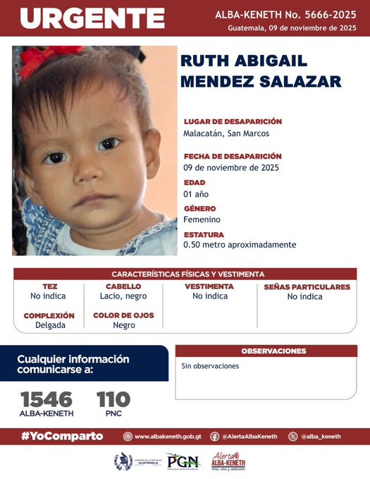 Ruth Abigail Mendez Salazar