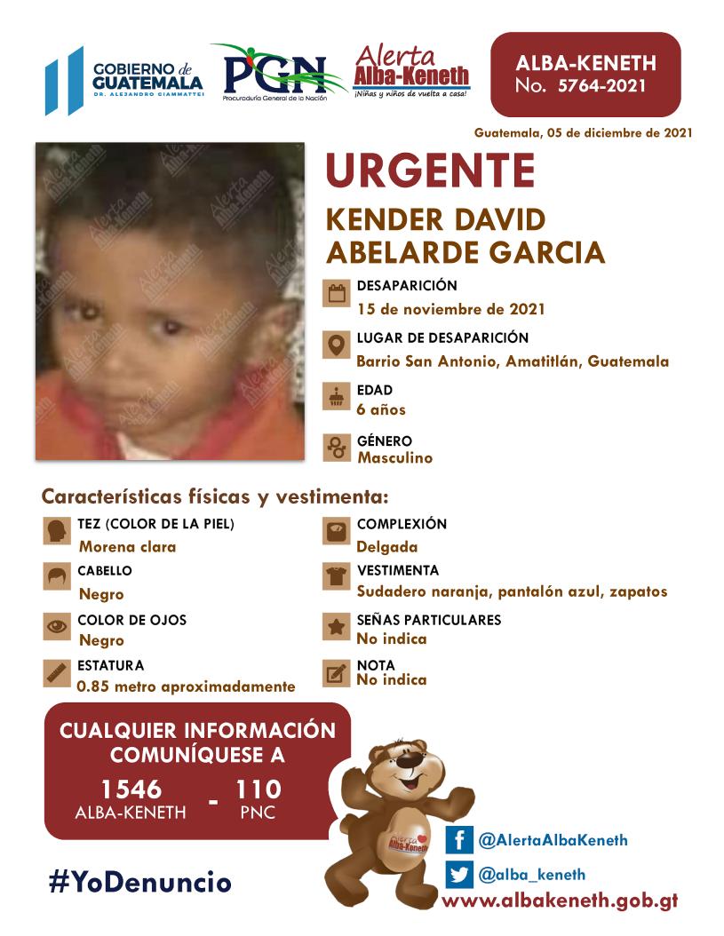 Kender David Abelarde Garcia