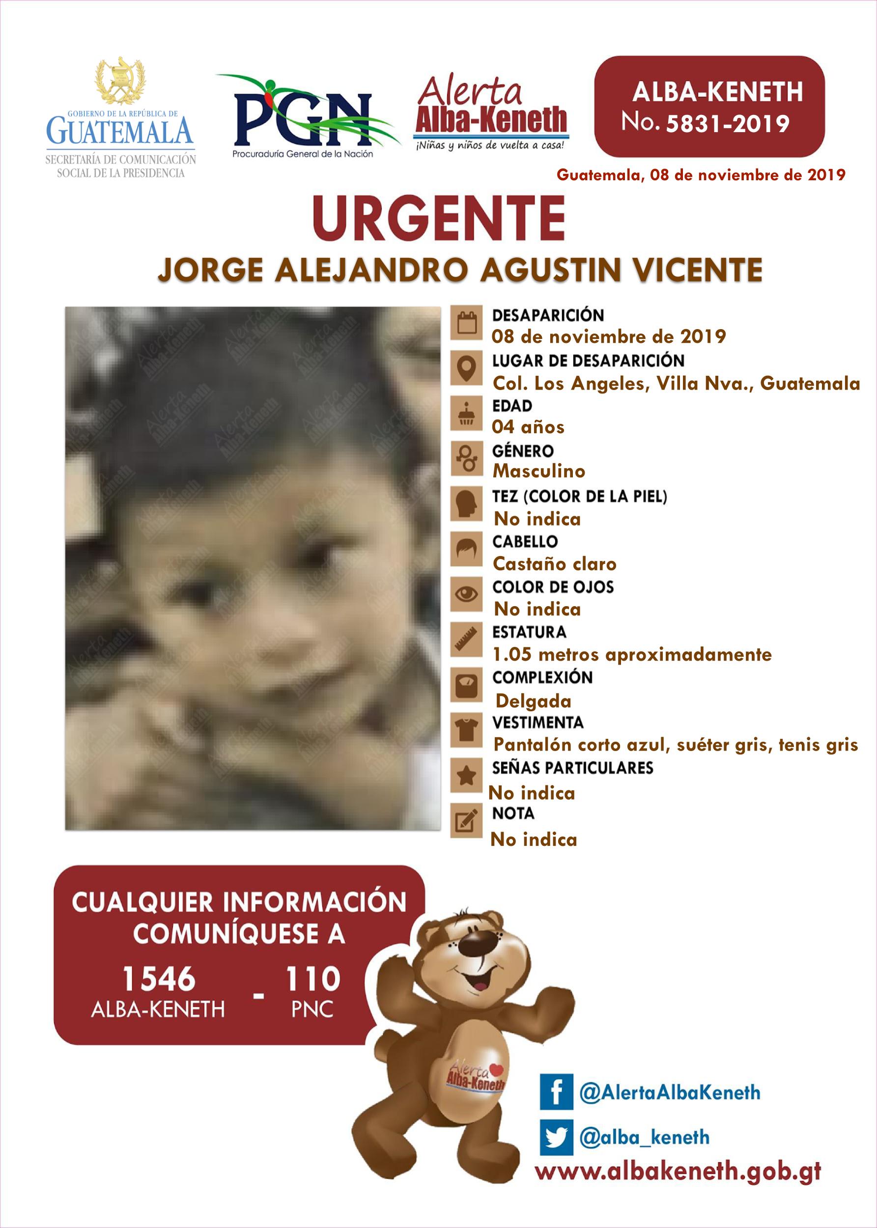 Jorge Alejandro Agustin Vicente