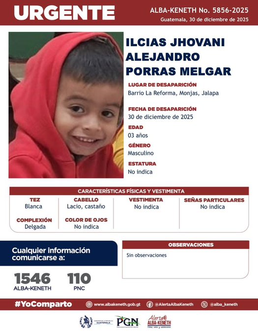 Ilcias Jhovani Alejandro Porras Melgar