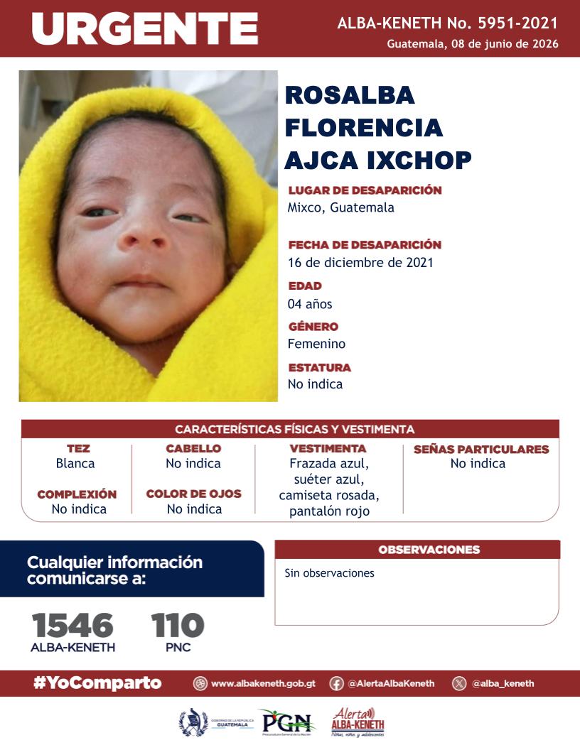 Rosalba Florencia Ajca Ixchop