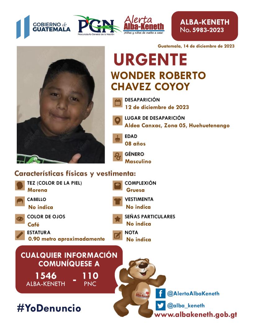 Wonder Roberto Chavez Coyoy