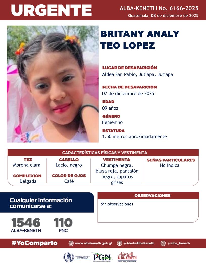 Britany Analy Teo Lopez