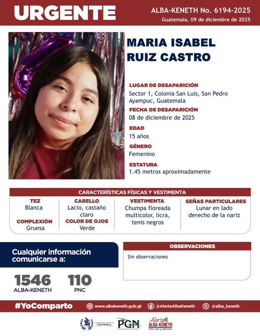 Maria Isabel Ruiz Castro