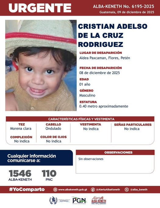 Cristian Adelso De La Cruz Rodrigue