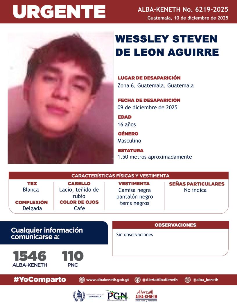 Wessley Steven de Leon Aguirre