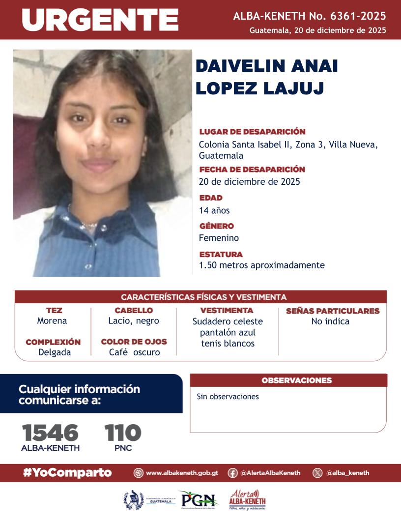 Daivelin Anai López Lajuj