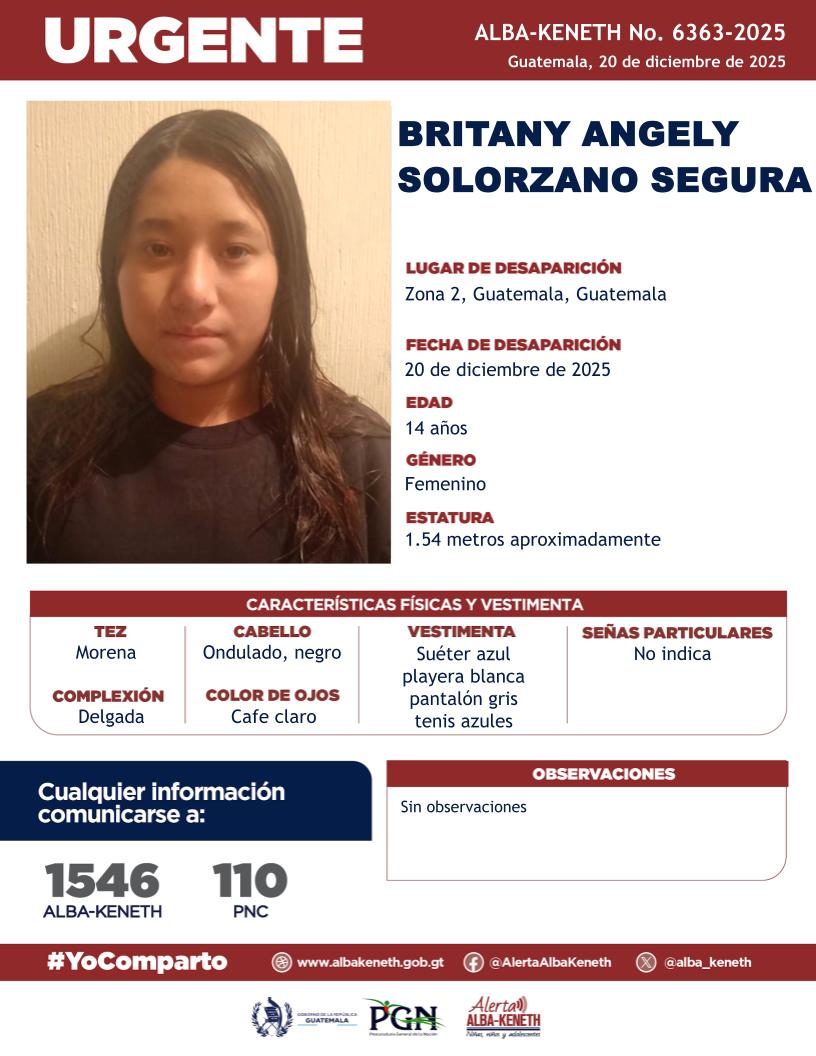 Britany Angely Solórzano Segura 