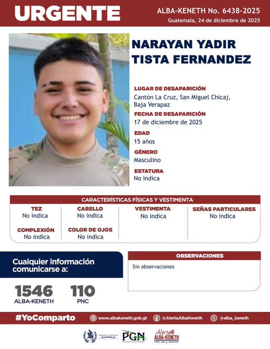 Narayan Yadir Tista Fernandez