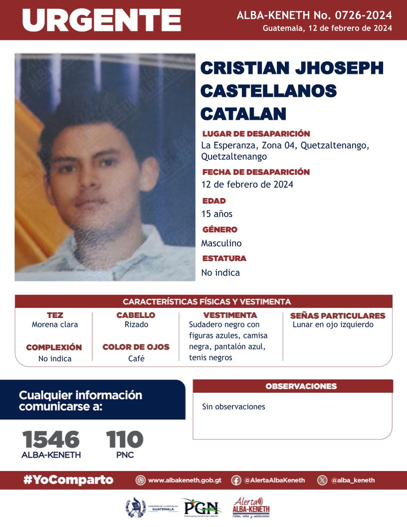 Cristian Jhoseph Castellanos Catalan 