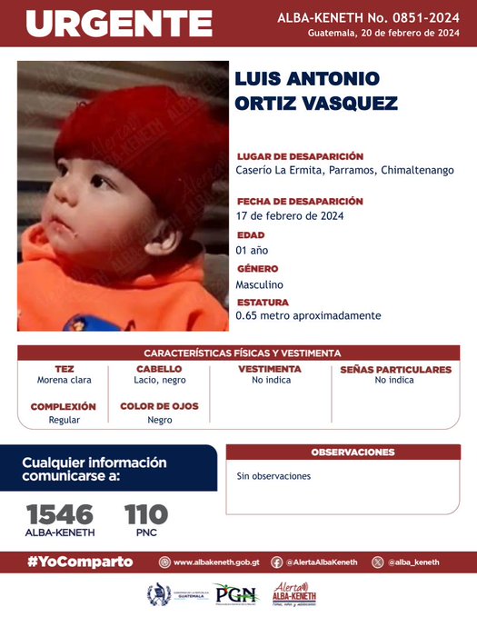 Luis Antonio Ortiz Vásquez